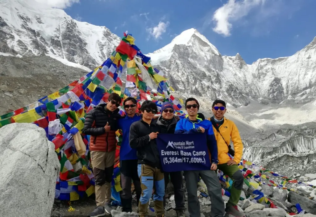 What is Everest Base Camp Trek