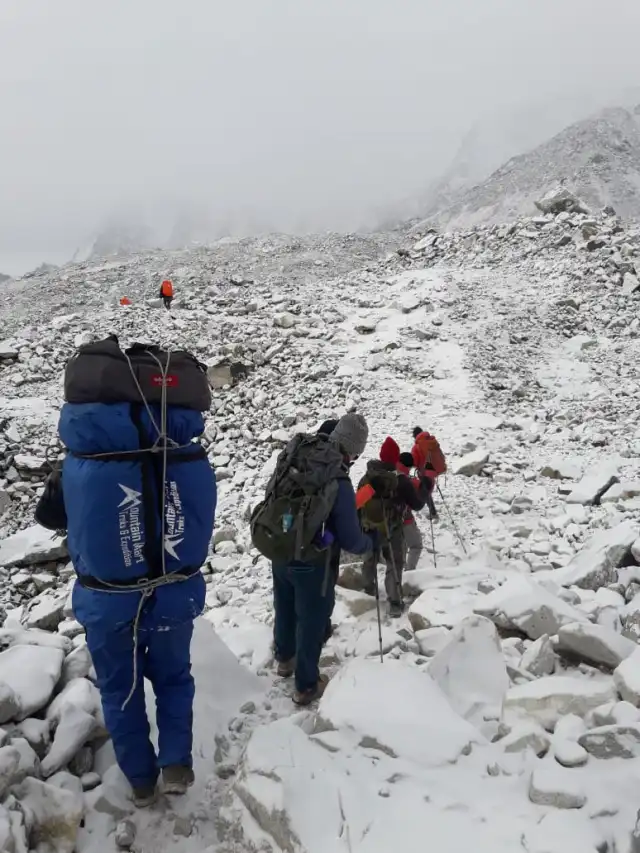 complete guide to Everest Base Camp Trek: How difficult is Everest Base Camp Trek